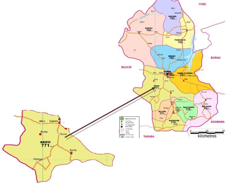 Distance of Akko communities, Akko LGA headquarters and Gombe town